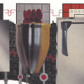 What is an Appliance in a House? A Comprehensive Guide
