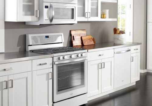 Why appliances out of stock?
